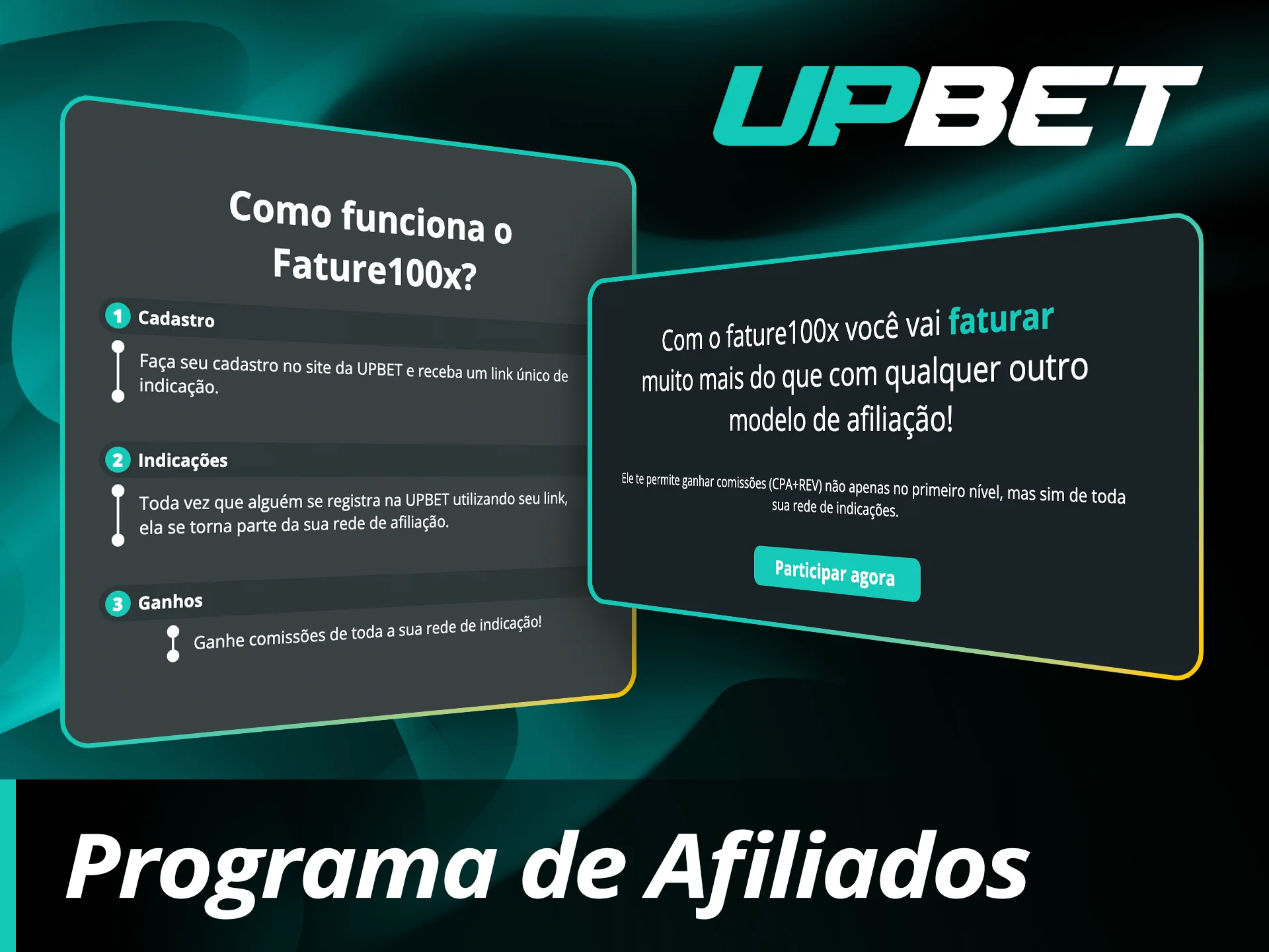 Junte-se ao programa de parceria da UpBet e ganhe dinheiro.